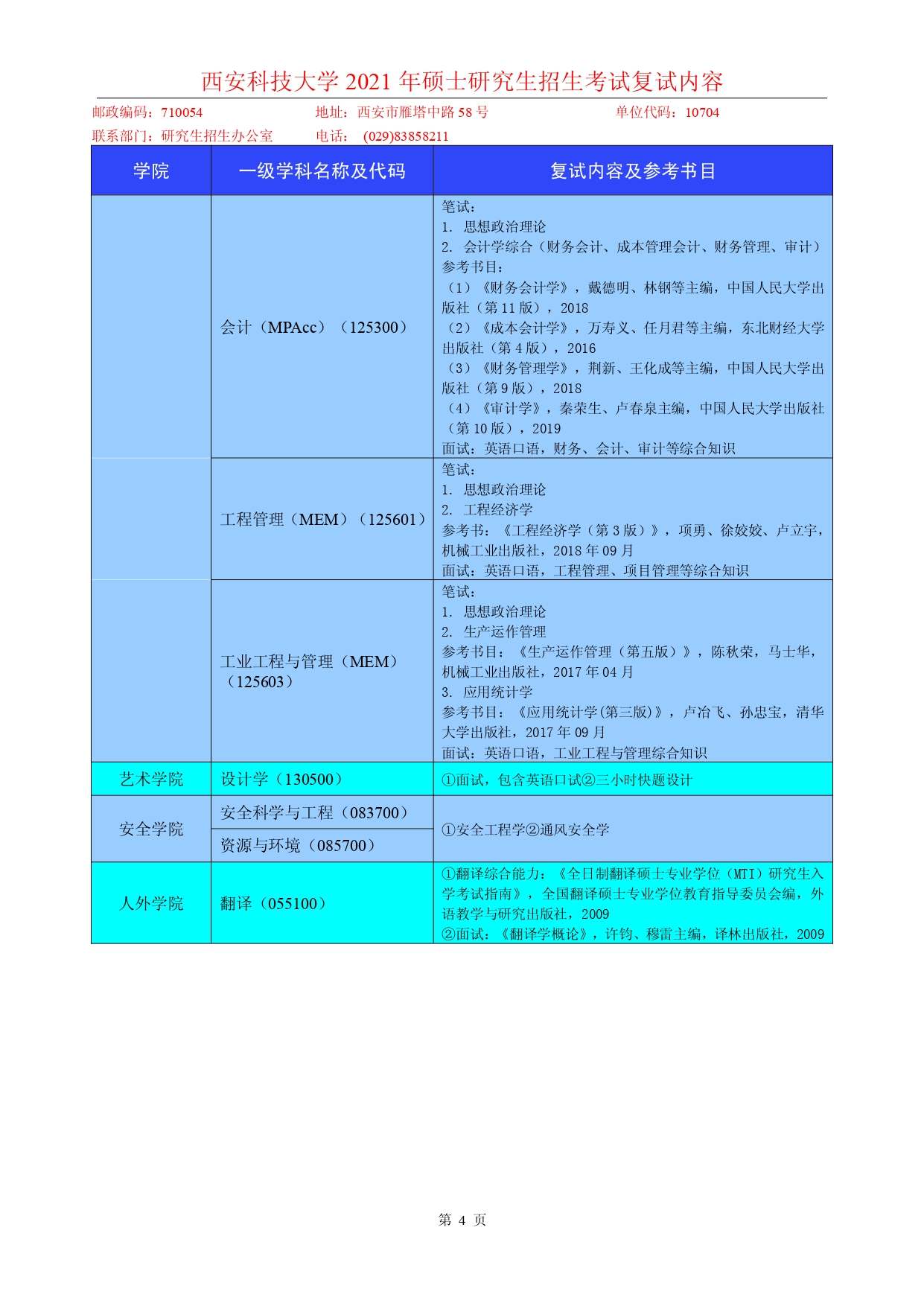 2021考研復(fù)試：西安科技大學(xué)2021年碩士研究生招生考試復(fù)試內(nèi)容