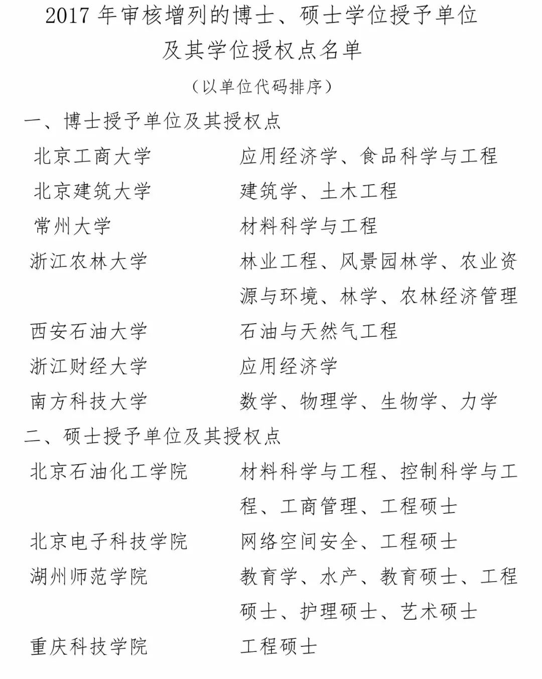 2019考研趨勢分析，每個考研er都應該知道！