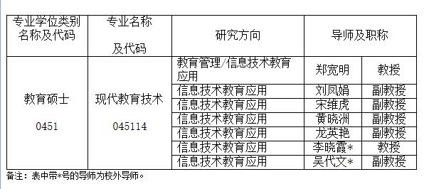 研線網