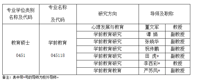 研線網