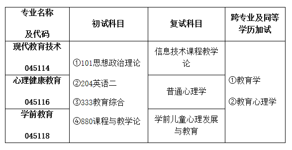 研線網