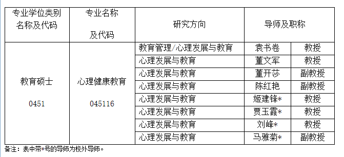 研線網