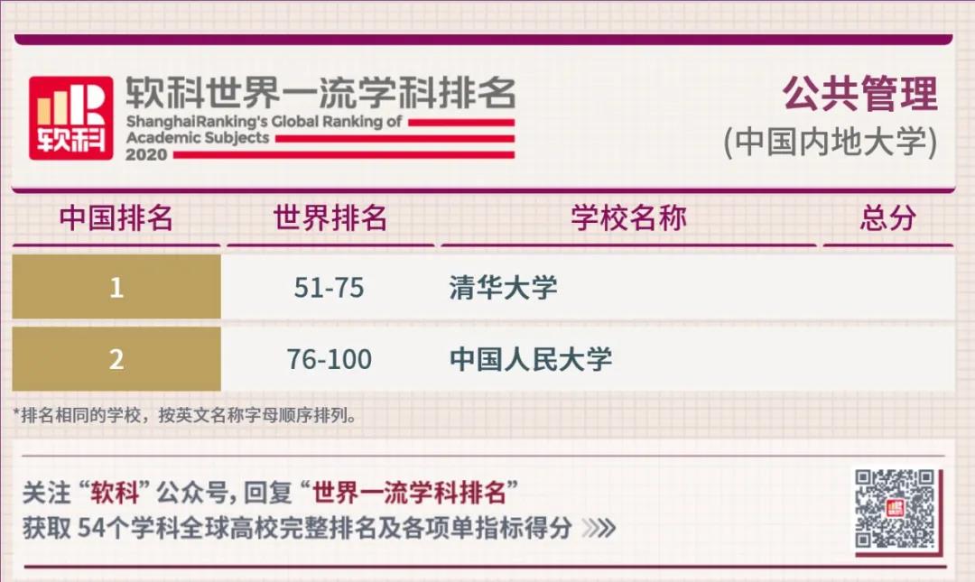 公共管理