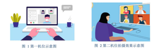 2022考研復試安排_復試時間_復試方式:西安工程大學2022年碩士研究生網絡遠程復試指南